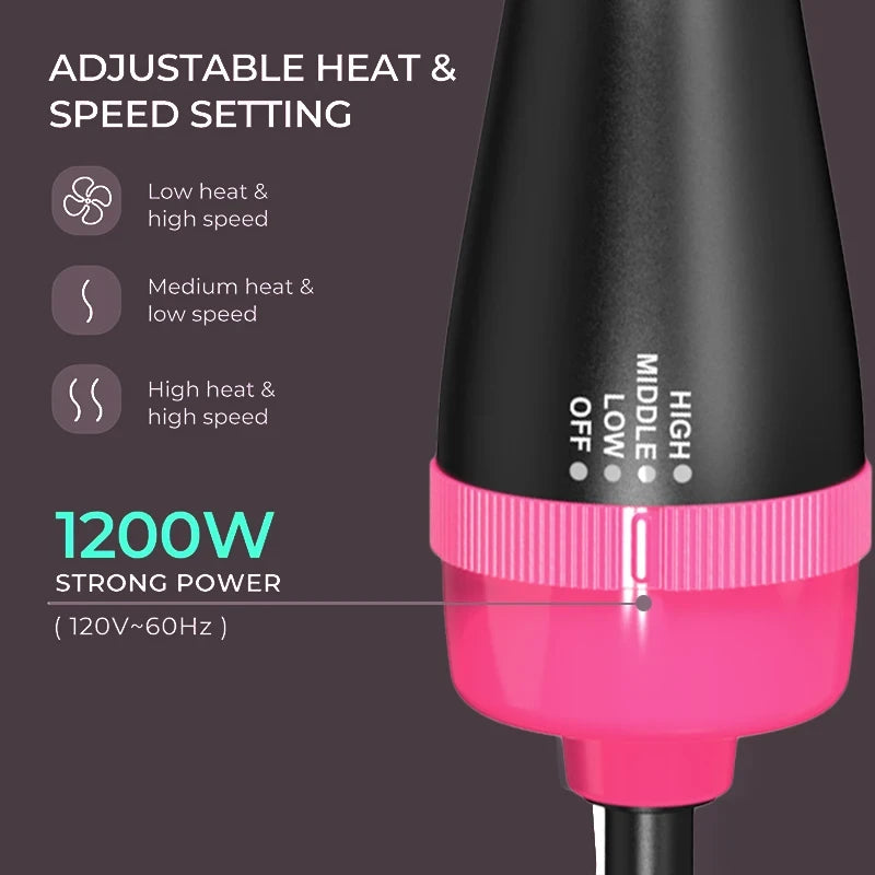 Multifunctional Hair Dryer and Volumizer Brush