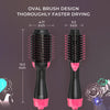 Multifunctional Hair Dryer and Volumizer Brush